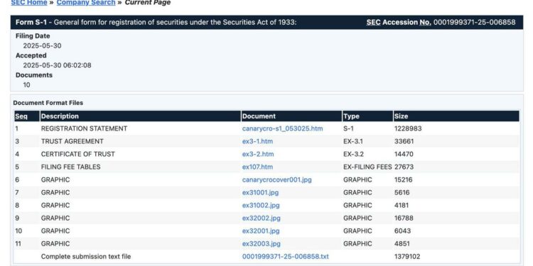 Alt-ETF Season? Canary Files to SEC for CRO ETFs as BTC ETF Outflows Continue